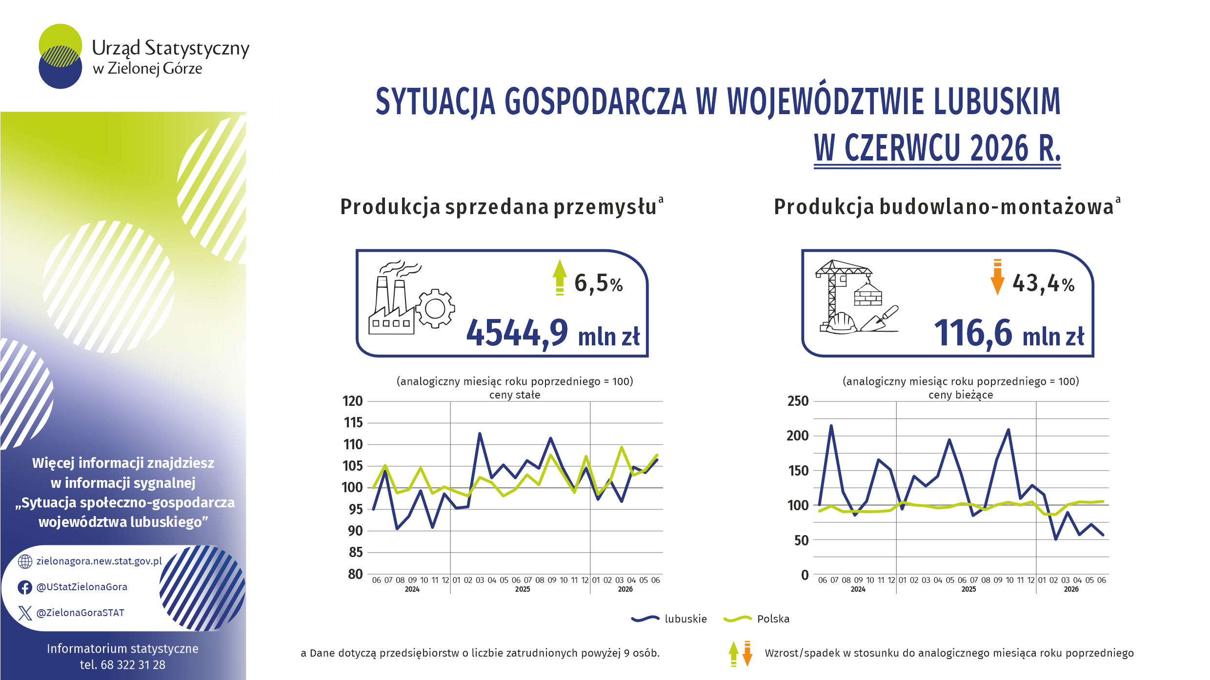 Opis alternatywny w plikach do pobrania