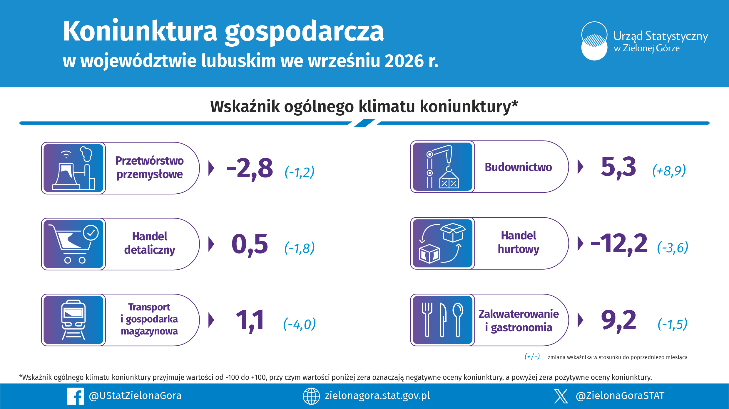 Opis alternatywny w plikach do pobrania